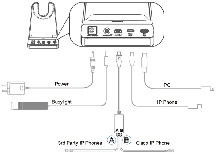 Yealink WH64 Mono Teams Workstation