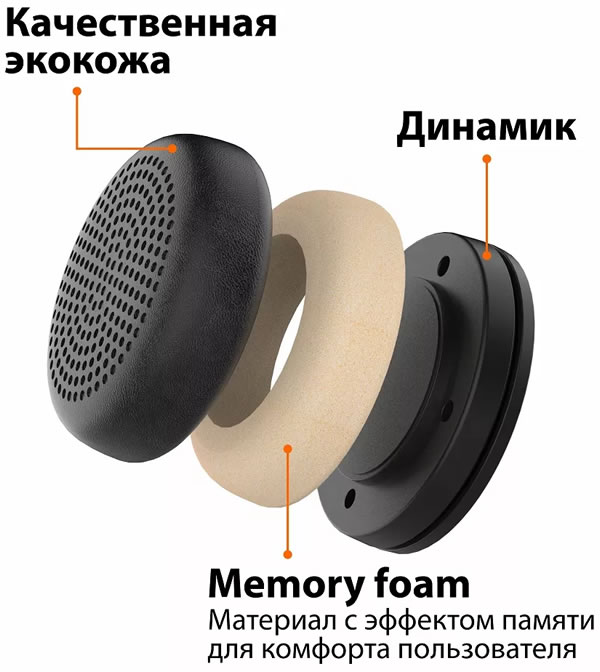 Accutone Sonar 75 Black (82747)